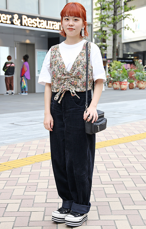 08057 20歳 女性 専門学校2年（外国語）