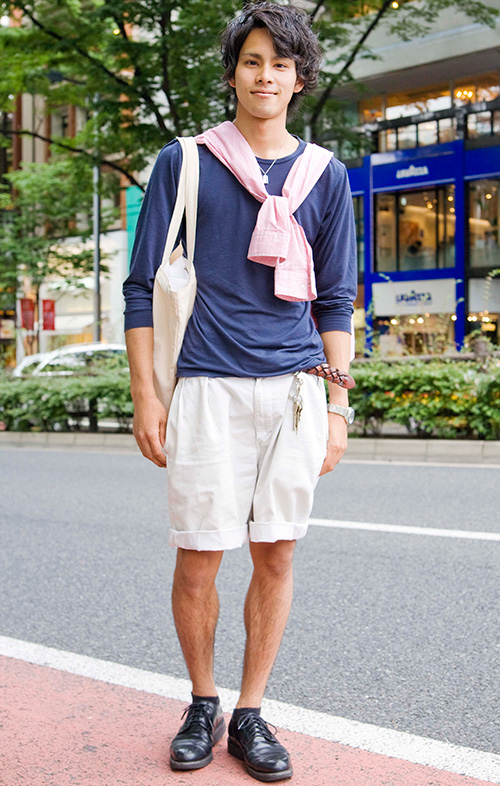 04944 20歳 男性 大学3年生（経営）