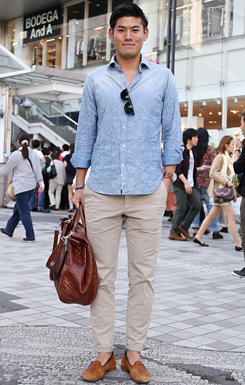 05341 20歳 男性 大学3年生(経営学)