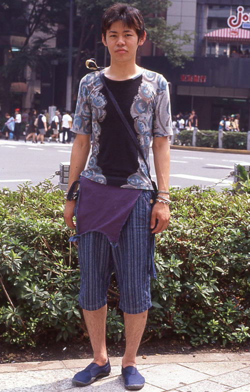 int200 18歳 男性 会社員