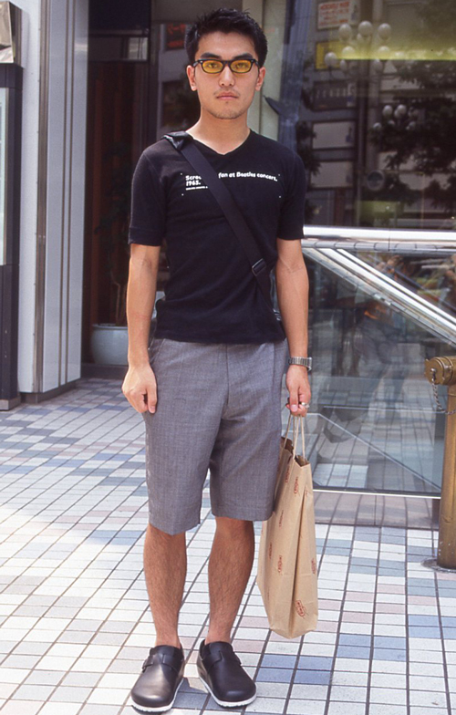 int200 20歳 男性 大学2年生（商学部）