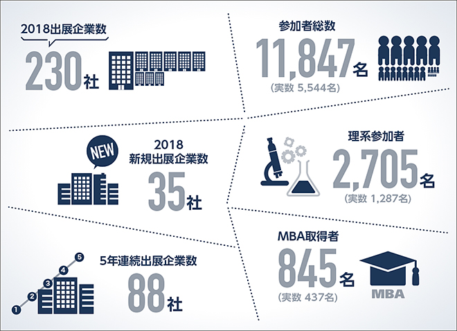 パルコ,PARCO,365日,パン,SHIBUYA,渋谷,GREEN THUMB,グリーンサム,ベーカリー,杉窪章匡,桜が丘,ロイヤル・アーツ,ロイヤルアーツ,都市型,都市型ベーカリー,食,飲食,シティーファーマー,都市農業,ウルトラ・キッチン,ウルトラキッチン,ジュウゴド,ガーデンファーム,ビジョナリーアーツ,ビーントゥーバー,地域貢献,地域活性,渋谷PARCO,新生,リオープン,マーケティング,シブヤ,渋谷特区,みるみられる,みる,みられる,メディア空間,公園通り,広告,ファッション,カルチャー,メディコムトイ、増田通二,浦和,任天堂,nintendo,ポケモン,pokemon,ギャラリー,アート,nanzuka,ほぼ日,糸井重里,JUN,HIROSHI,フジワラ,藤原ヒロシ,ニゴ,HUMANMADE,gucci,loewe,ロエベ,グッチ,beautifulpeople,anrealage,アンリアレイジ,written,リトゥン,70s,80s,90s,ストリートファッション,アクロス,ACROSS,parco,パルコ,AKIRA,ART,WALL,
KatsuhiroOtomo, KosukeKawamura,AKIRA,EXHIBITION,boston, career,folum,ボストン,キャリア,フォーラム,ボストンキャリアフォーラム,就活,留学生,キコク,CITI,外資系,企業,就職活動,大学院生,交換留学,英語,フランス語,中国語,ディスコ,バブル,売り手市場,あるバイト,優秀,定点観測,リアル,現役,法律,アイルランド,就活事情,大手企業,内定,インターン,ウォークイン,飛び入り履歴書,レジュメ,アメリカ,事前申請,成功,ブース,商社,フィールドワーク,日系企業,説明会,ネイティブ,英語力,プレッシャー,帰国,日本人学生,海外企業,現役大学生,レポート
