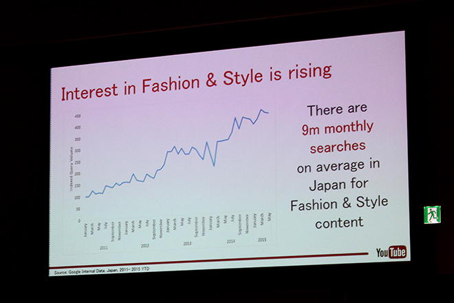 decoded,tokyo,summit,2015,fashion,london,milan,IT,デジタル,WIRED,Liz Baceler,リズ・バセラー,ハッカソン,CRM,Google,イノベーション,カルチャー,ファブリケーション,DIY,ものづくり,しくみ,fab,コンデナスト,プラットフォーム,Google」,ラグジュアリー,ビューティ部門,インダストリー・マネージャー,Katie Jenkins,ケイティ・ジェンキンス,YouTube,コミュニケーション戦略,C CHANNEL,森川亮,LINE,田端信太郎,上級執行役員法人ビジネス担当,VOGUE,渡辺三津子編集長,新しい顧客像,ミレニアル世代像,トーク,AllSaints,William Kim,ウィリアム・キム,ORIGAMI,康井義貴代表,SIMONE,ムラカミカイエ,ソリューション,パーソナライズ・リーフレット,United Tokyo,アメリカファッション協議会,インタラクティブフェスティバル,鈴木正文編集長,bluefoc target,ABEJA,ELECTROLOOM,Aaron Rowley,Quirly,デコーデッド・ファッション,デコーデッド・ファッション東京,東京,William Kimorigami,康井義貴,スタートアップ,マーケティング,ファッション×IT,ファッション×デジタル,イノベーション
